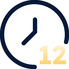 Thời hạn ủy thác: